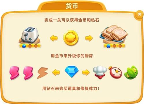 小镇大厨无限钻石破解版新手攻略7