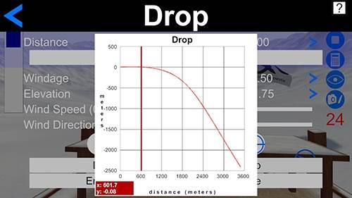 狙击手射程范围图片1