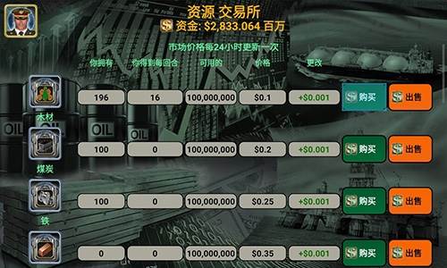 世界帝国2027无敌版游戏优势