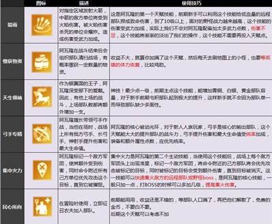 剑与家园百度版渠道服游戏截图2