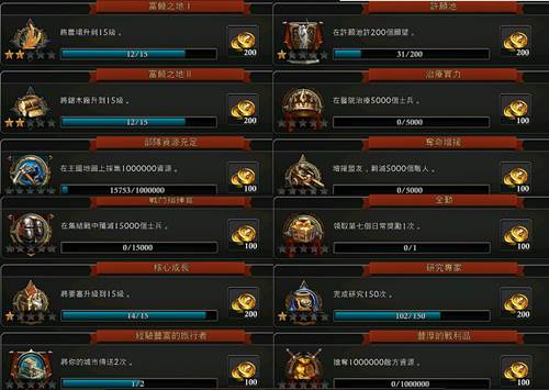 阿瓦隆之王前期怎么升级1