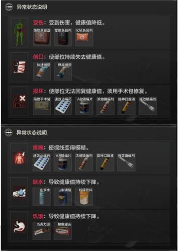 暗区突围新手问题解答6