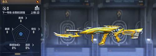 CF穿越火线手游游戏玩法