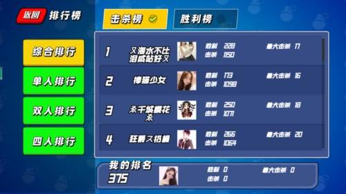 吃鸡我最牛游戏介绍1