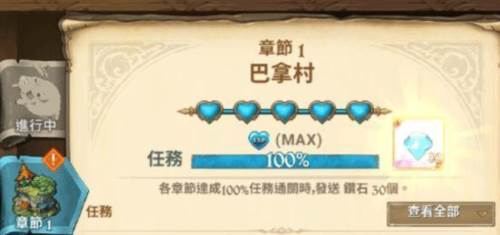 前期游戏技巧配图1