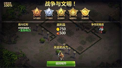 战争与文明九游端兵种介绍2