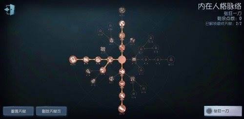 第五人格天赋推荐4