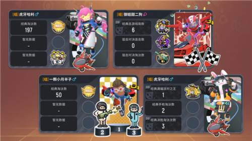 香肠派对经典模式攻略1