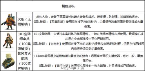 我的战争九游版12