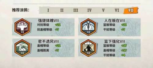 篮下王者手游角色介绍14