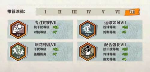 篮下王者手游角色介绍17