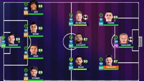 足球经理2024国际服图片1