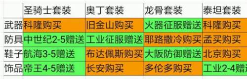 欧陆战争5帝国游戏截图10