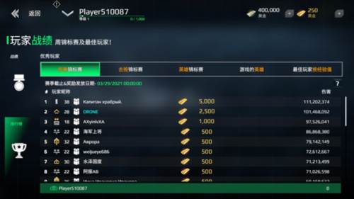 现代战舰：在线海战17