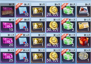 王者nba无限金币版徽章获取攻略4