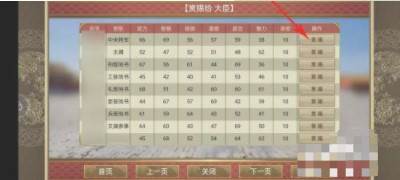 近臣怎么用配图1