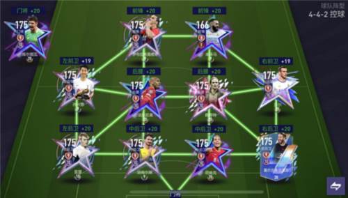 FIFA足球世界442控球阵型攻略1