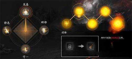 无尽噩梦5so菜单内丹位置攻略1