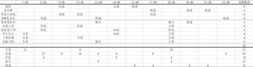 我的春光公寓租客小攻略4