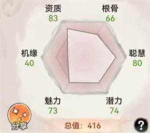 最强祖师弟子攻略1