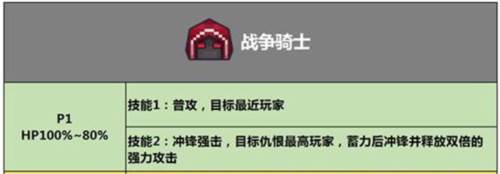 奶块精灵之国巨龙之战秘境攻略2