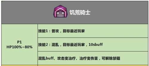 奶块精灵之国巨龙之战秘境攻略3