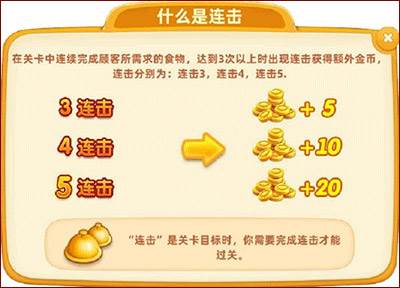 小镇大厨国际版游戏攻略