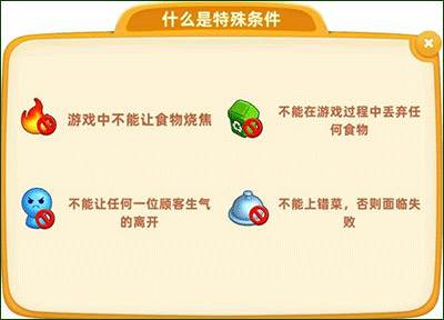 小镇大厨国际版游戏攻略3