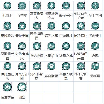 英雄系统介绍配图3