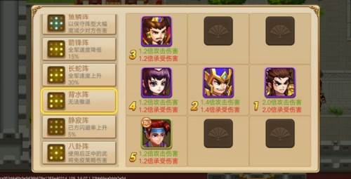 三国演义吞噬无界阵容搭配3