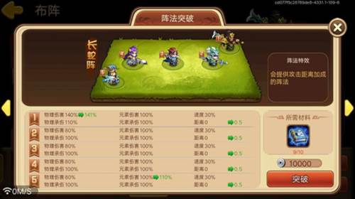 三国演义吞噬无界阵容搭配攻略8