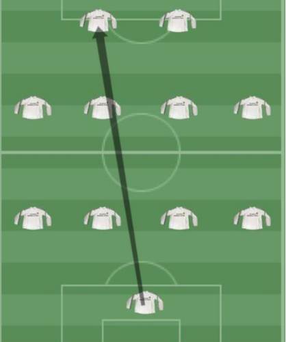 传奇冠军足球新手教程1