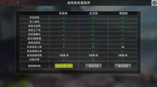 王牌战争文明重启测试服新手攻略4