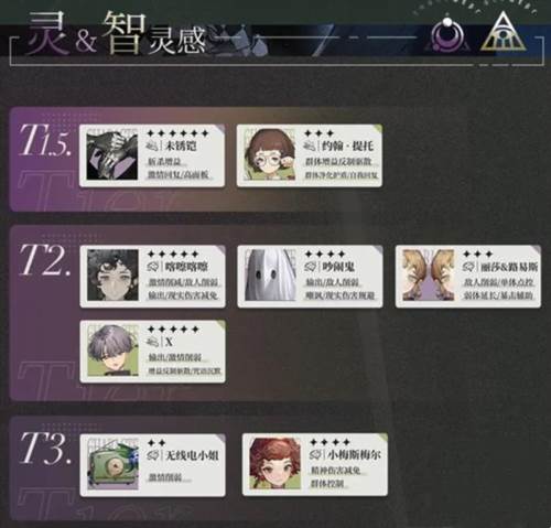 重返未来1999b服6