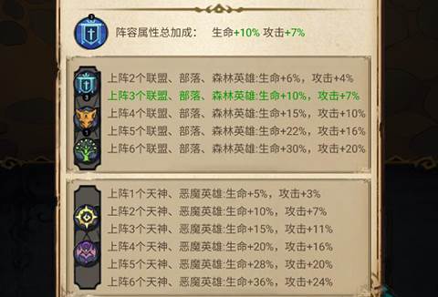 冒险大幻想九游渠道服英雄系统攻略4