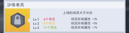 团队默契攻略配图7
