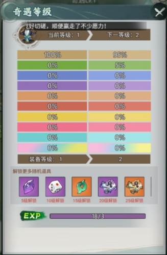 奇遇玩法介绍配图1