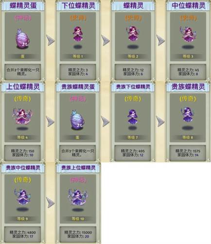 萌翻天消消乐图片4