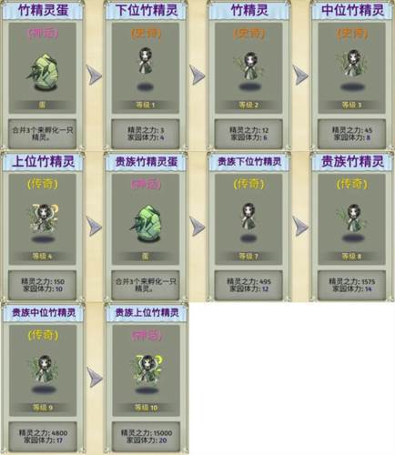 萌翻天消消乐图片9