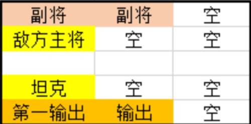 鸿图之下平民开荒避坑指南2