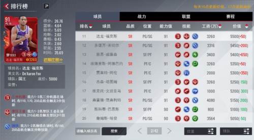 NBA篮球世界数据系统1