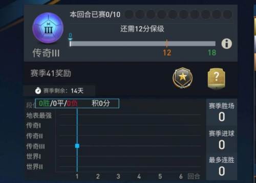 FC足球世界先锋体验服8