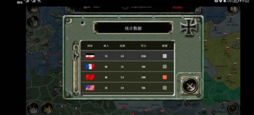 战略与战术2无限资源全国家版7