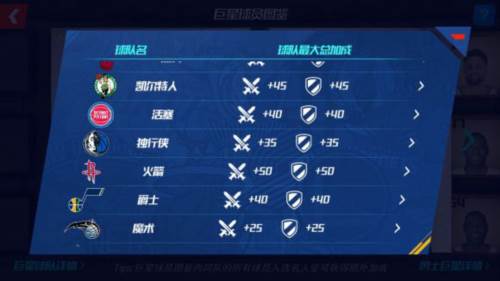 nba篮球大师国际版图片13