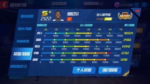 nba篮球大师国际版图片19