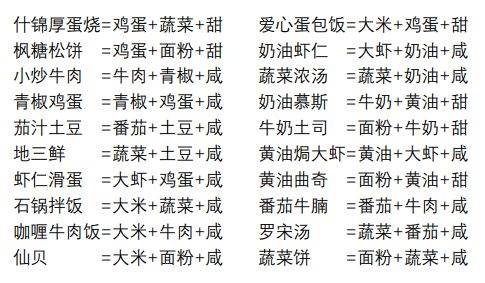 飞吧龙骑士vivo渠道服克罗斯历险记玩法13