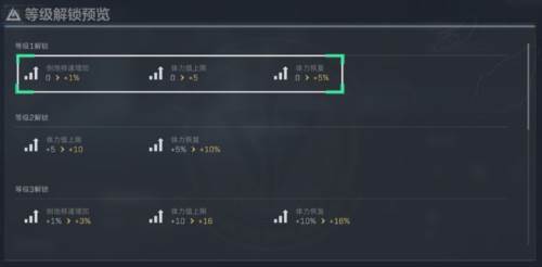 三角洲行动手游特勤处系统13