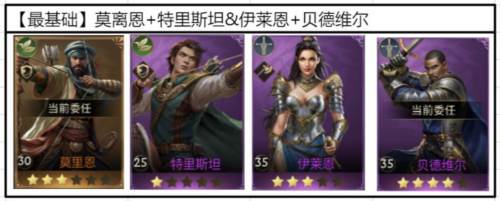 阿瓦隆之王凛冬破晓国际服3