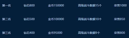 敢达决战系统介绍5