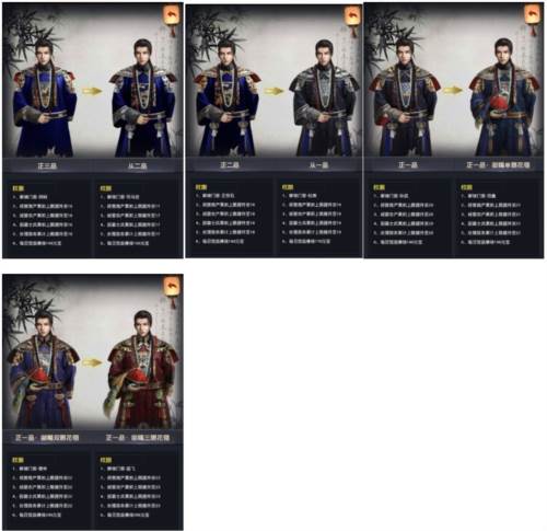 极品芝麻官360版官品系统3